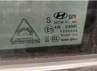 76003S2000 Дверь боковая (легковая) Hyundai Santa Fe 2018-2024 20658865 #3