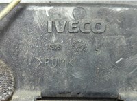 Ручка двери наружная Iveco EuroCargo 1 1991-2002 20659843 #2