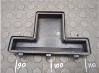 G2GT14A075AA Крышка блока предохранителей Ford Edge 2015-2018 20660382 #2