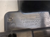 23393245 Рамка под переключатель отопителя GMC Terrain 2017-2024 20660816 #3