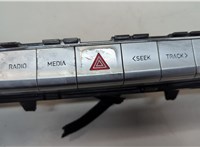  Панель управления магнитолой Hyundai Palisade 2018-2022 20662525 #3