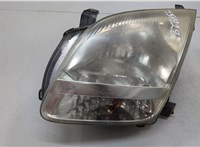 Фара (передняя) Suzuki Ignis 2003-2007 20662914 #1