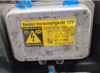 Фара (передняя) Land Rover Range Rover 3 (LM) 2002-2012 20663554 #2