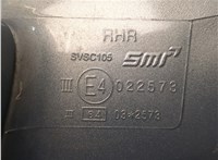 4808103, 93744168 Зеркало боковое Opel Antara 2006-2015 20664322 #4