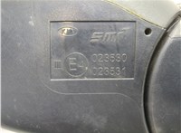 876101Y970 Зеркало боковое KIA Picanto 2011-2017 20664471 #4