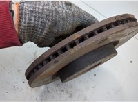  Диск тормозной Mazda CX-5 2017-2021 20664653 #2