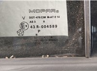  Дверная карта (Обшивка двери) Dodge Journey 2008-2011 11536850 #10