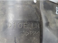  Защита арок (подкрылок) Mazda CX-3 2014-2025 20665369 #3