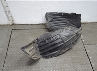  Защита арок (подкрылок) Mazda CX-3 2014-2025 20665369 #6