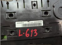 Щиток приборов (приборная панель) Ford Explorer 2015-2019 20666454 #5