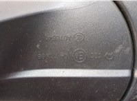  Зеркало боковое Volkswagen ID.4 20666690 #3