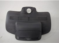 Накладка на зеркало Mercedes S W222 2013-2020 20667377 #1