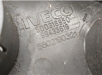  Колпак колесный Iveco EuroCargo 3 2015-2025 20668859 #2