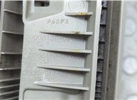  Крышка бардачка Dodge Ram 2008-2019 20668954 #4