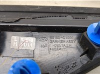  Накладка декоративная (Двери) Hyundai Sonata 7 LF 2014-2020 20669397 #3