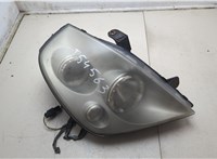 Фара (передняя) SsangYong Rexton 2001-2007 20670449 #1
