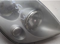 Фара (передняя) SsangYong Rexton 2001-2007 20670449 #6