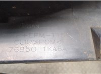 Накладка на порог Nissan Juke 2010-2019 20671118 #3