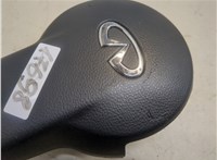 Подушка безопасности водителя Infiniti FX 2002-2009 20673029 #2