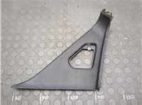  Пластик (обшивка) салона Honda Ridgeline 2005-2014 20673112 #1