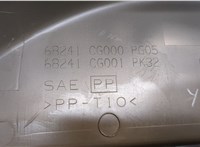  Кожух рулевой колонки Infiniti FX 2002-2009 20673849 #2