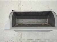  Бардачок (вещевой ящик) Honda Ridgeline 2005-2014 20673931 #2