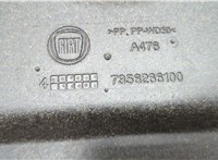  Полка багажника Fiat Panda 2011-2025 20674830 #3