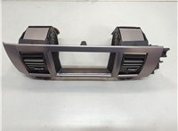 C2P13422, 8X23045C34AE, C2Z2902, 8X2319K617AF, C2Z2903, 8X2319K617BF Рамка под магнитолу Jaguar XF 2007-2015 20675856 #1