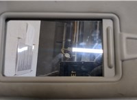 Козырек солнцезащитный KIA Optima 4 2012-2020 20676474 #2