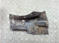  Заглушка порога Dacia Duster 2010-2017 20677936 #3