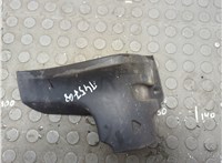  Заглушка порога Dacia Duster 2010-2017 20677944 #1