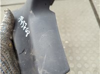  Заглушка порога Dacia Duster 2010-2017 20677944 #2