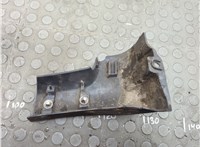  Заглушка порога Dacia Duster 2010-2017 20677944 #3