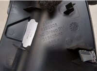 Пластик (обшивка) салона Mini Countryman (F60) 2016-2024 20678700 #3