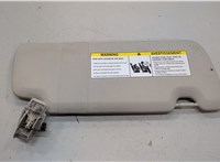 Козырек солнцезащитный Mini Countryman (F60) 2016-2024 20678717 #2