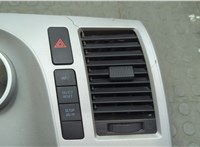 Дефлектор обдува салона Lincoln MKC 2018-2019 11542724 #2