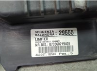 Накладка замка капота Jeep Renegade 2014-2025 20673877 #3