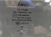 Люк Lincoln MKZ 2016-2020 20680834 #2