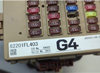 82201FL403 Блок предохранителей Subaru XV 2017-2023 20682032 #5