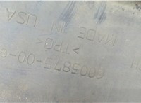  Накладка на порог Tesla Model S 20682189 #4