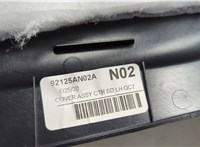 92125AN01A Пластик центральной консоли Subaru Legacy VII 2019-2023 20682308 #3