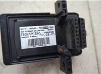 GJ7T14F642HC Блок комфорта Lincoln MKC 2018-2019 20682627 #3