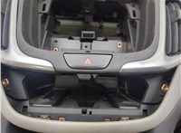 84492345, 84418789 Панель передняя салона (торпедо) Chevrolet Equinox 2017-2024 20682727 #11