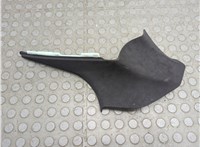  Пластик (обшивка) салона Tesla Model S 20683046 #1