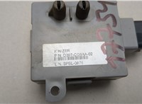  Блок комфорта Hyundai Elantra 2020-2025 20683471 #3