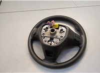  Подушка безопасности водителя Chevrolet Equinox 2017-2024 11544772 #4