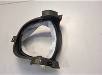 1RN30DX9AD Кожух рулевой колонки Dodge Journey 2011-2020 20684188 #1