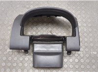  Рамка под щиток приборов Ford Edge 2006-2015 20689702 #1