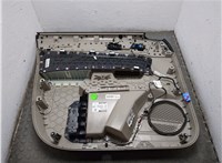  Дверная карта (Обшивка двери) Volkswagen Atlas 2017-2025 20700425 #8