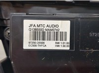  Переключатель отопителя (печки) KIA Optima 4 2012-2020 20702758 #3